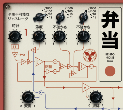 A screenshot of one portion of Bento, showing a number of knobs and a block diagram with some integrators, adders, and amplifiers. The details of the block diagram are not important for the post, it's just inspiration.