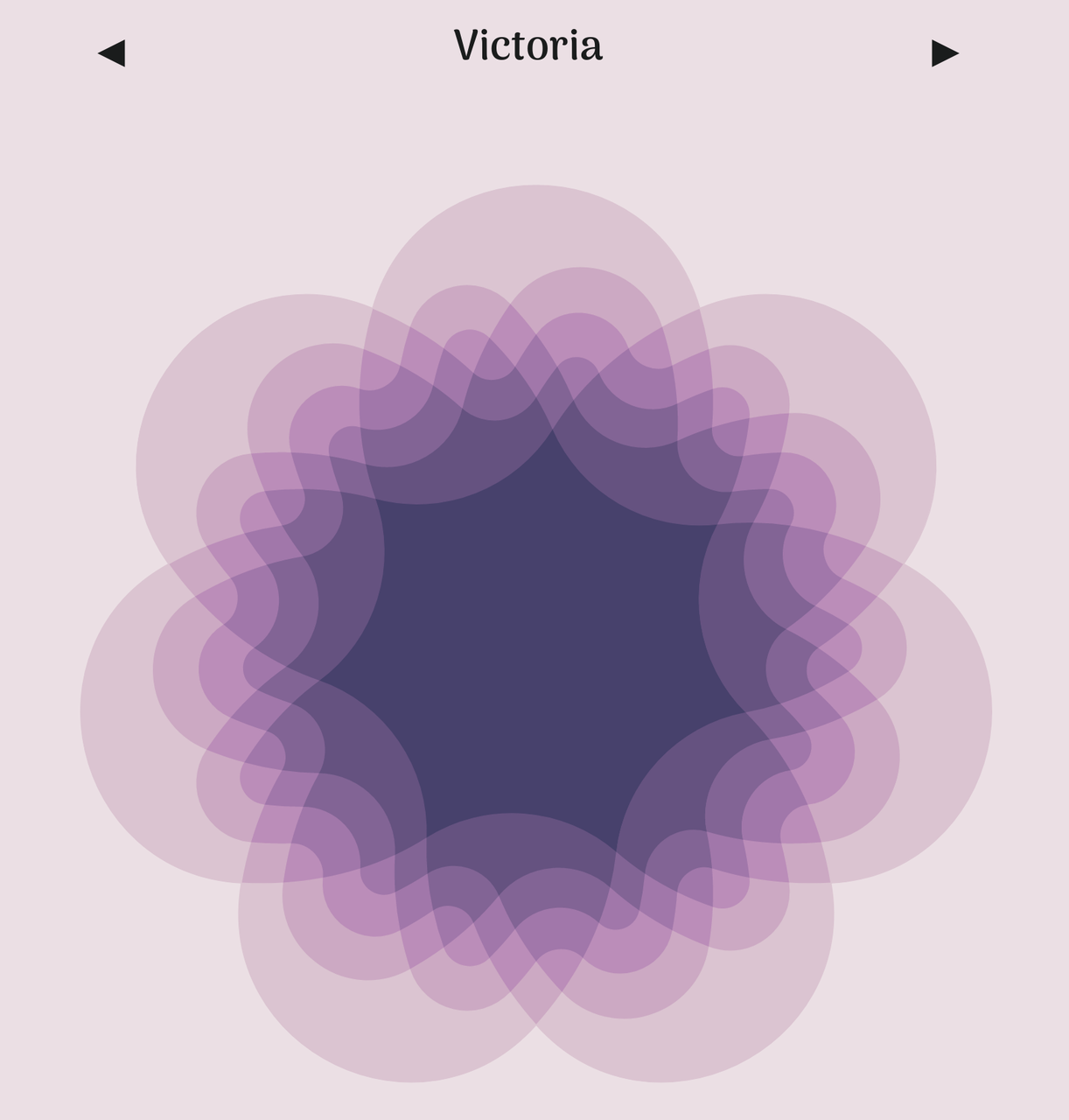 A symmetric 7-fold Venn diagram labeled "Victoria" with a pink and purple color scheme.